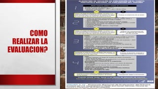 COMO
REALIZAR LA
EVALUACION?
 