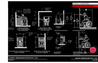 PHYSICALLY HANDICAPPED-1

                                                                                         MINIMUM ACCEPTABLE STANDARD




                                                               UNOBSTRUCTED SIDE REACH   HIGH FORWARD REACH LIMIT




                                                               TOE CLEARANCE             MAXIMUM FORWARD
                                                               ADA-ABA (US)              REACH OVER AN OBSTRUCTION
                                                                                         SOURCE-ADAAG



CLIENTS: GREEN MAX ESTATE PVT. LTD.                                                          ARCOP ASSOCIATES PVT. LTD.
PROJECT: IVY EXTENSION NEW TOWER (BLOCK-G),GURGAON,INDIA
                                                           1                                                         20 JAN,2009
 