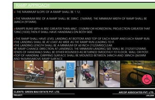 RAMP APPROACH:
  THE MAXIMUM SLOPE OF A RAMP SHALL BE 1:12.

 THE MAXIMUM RISE OF A RAMP SHALL BE 30INC. (760MM). THE MINIMUM WIDTH OF RAMP SHALL BE
36INCH (915MM).

 RAMPS RUNS WITH A RISE GREATER THAN 6INC. (150MM OR HORIZONTAL PROJECTION GREATER THAT
72INC(1830),THEN IT SHALL HAVE HANDRAILS ON BOTH SIDE.

  THE RAMP SHALL HAVE LEVEL LANDING AT BOTTOM AND TOP OF EACH RAMP AND EACH RAMP RUN:
 THE LANDING SHALL BE AT LEAST AS WIDE AS THE RAMP RUN LEADING TO IT.
 THE LANDING LENGTH SHALL BE A MINIMUM OF 60 INCH (1525MM)CLEAR.
 IF RAMP CHANGE DIRECTION AT LANDINGS, THE MINIMUM LANDING SIZE SHALL BE (1525X1525MM).
 ENDS OF HANDRAILS SHALL BE EITHER ROUNDED AS RETURNED SMOOTHLY TO FLOOR, WALL OR POST.
 TOP OF HANDRAIL GRIPPING SURFACE SHALL BE MOUNTED BETWEEN 34INCH AND 38INCH (865MM
AND 965MM)ABOVE RAMP SURFACE.




CLIENTS: GREEN MAX ESTATE PVT. LTD.                                 ARCOP ASSOCIATES PVT. LTD.
PROJECT: IVY EXTENSION NEW TOWER (BLOCK-G),GURGAON,INDIA
                                                           1                         34 JAN,2009
 