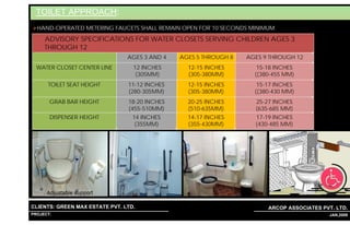 TOILET APPROACH:
  HAND-OPERATED METERING FAUCETS SHALL REMAIN OPEN FOR 10 SECONDS MINIMUM.
     ADVISORY SPECIFICATIONS FOR WATER CLOSETS SERVING CHILDREN AGES 3
     THROUGH 12
                                       AGES 3 AND 4            AGES 5 THROUGH 8   AGES 9 THROUGH 12
  WATER CLOSET CENTER LINE                12 INCHES              12-15 INCHES        15-18 INCHES
                                           (305MM)               (305-380MM)        ((380-455 MM)
       TOILET SEAT HEIGHT               11-12 INCHES             12-15 INCHES        15-17 INCHES
                                        (280-305MM)              (305-380MM)        ((380-430 MM)
       GRAB BAR HEIGHT                  18-20 INCHES             20-25 INCHES       25-27 INCHES
                                        (455-510MM)              (510-635MM)        (635-685 MM)
       DISPENSER HEIGHT                   14 INCHES              14-17 INCHES       17-19 INCHES
                                           (355MM)               (355-430MM)        (430-485 MM)




CLIENTS: GREEN MAX ESTATE PVT. LTD.                                                     ARCOP ASSOCIATES PVT. LTD.
PROJECT: IVY EXTENSION NEW TOWER (BLOCK-G),GURGAON,INDIA
                                                           1                                             37 JAN,2009
 