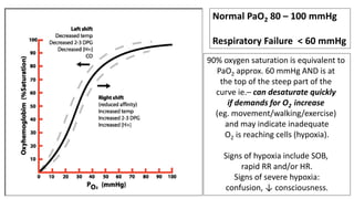 PHTY254 Lecture 12.4 Respiratory Assessment Part 1_student.pdf
