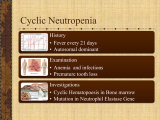 Cyclic Neutropenia