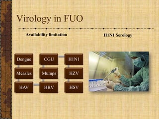 Virology in FUOAvailability limitationH1N1 Serology