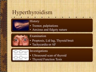 Hyperthyroidism