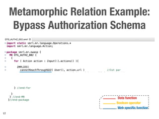 Metamorphic Relation Example:
Bypass Authorization Schema
17
Data function
Boolean operator
Web specific function
 