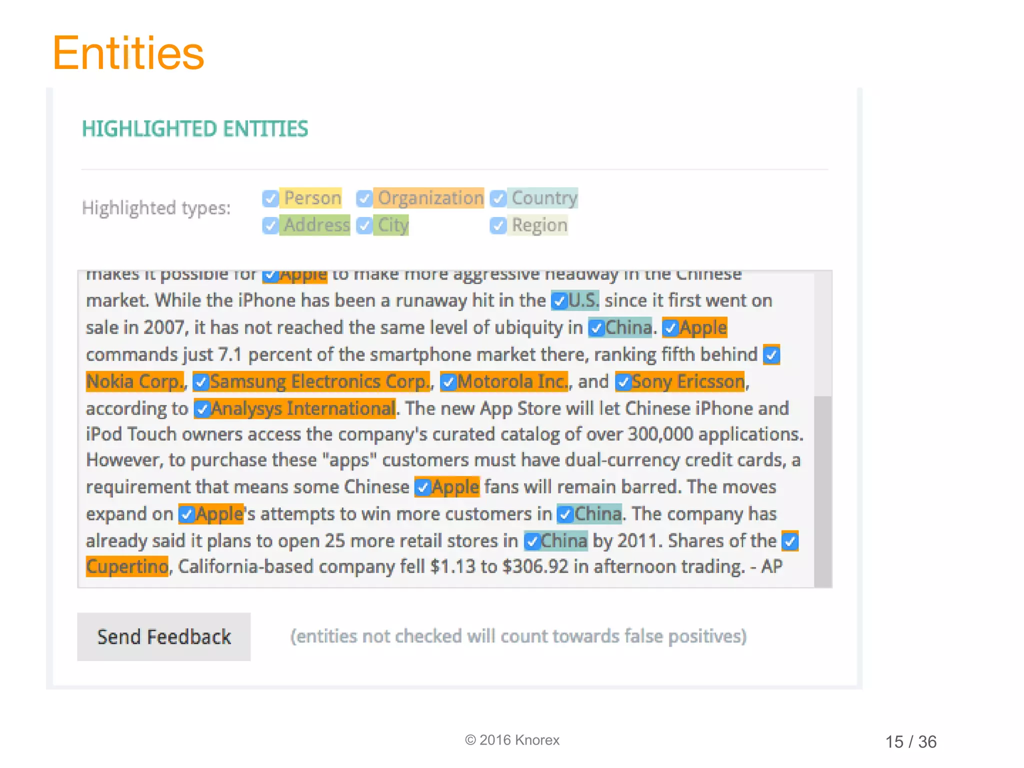 © 2016 Knorex Entities 15 / 36 