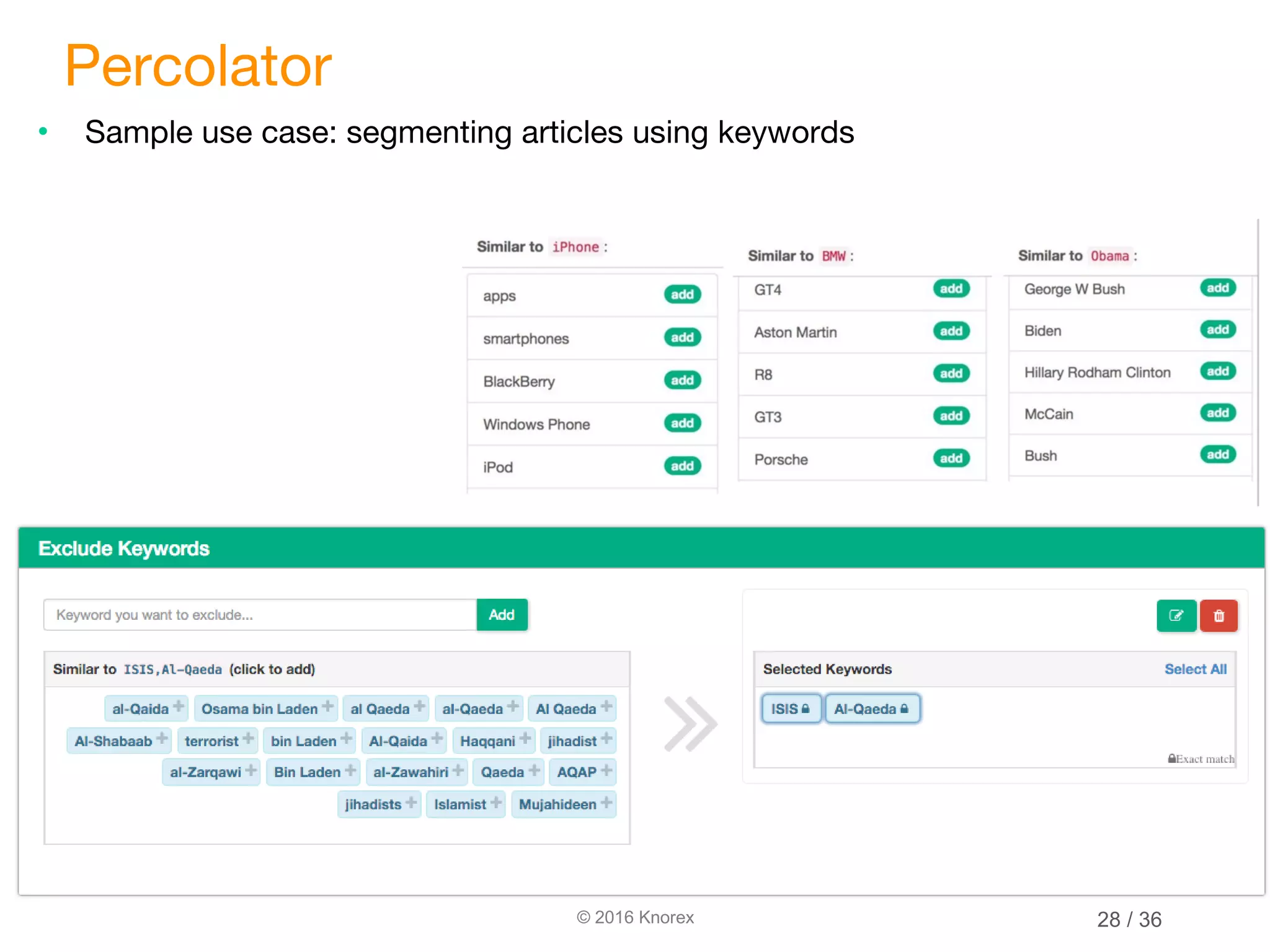 © 2016 Knorex Percolator • Sample use case: segmenting articles using keywords 28 / 36 