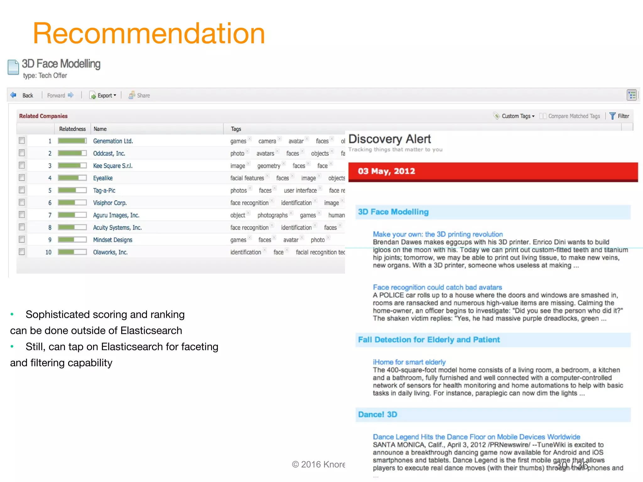 © 2016 Knorex Recommendation • Sophisticated scoring and ranking can be done outside of Elasticsearch • Still, can tap on Elasticsearch for faceting and filtering capability 30 / 36 