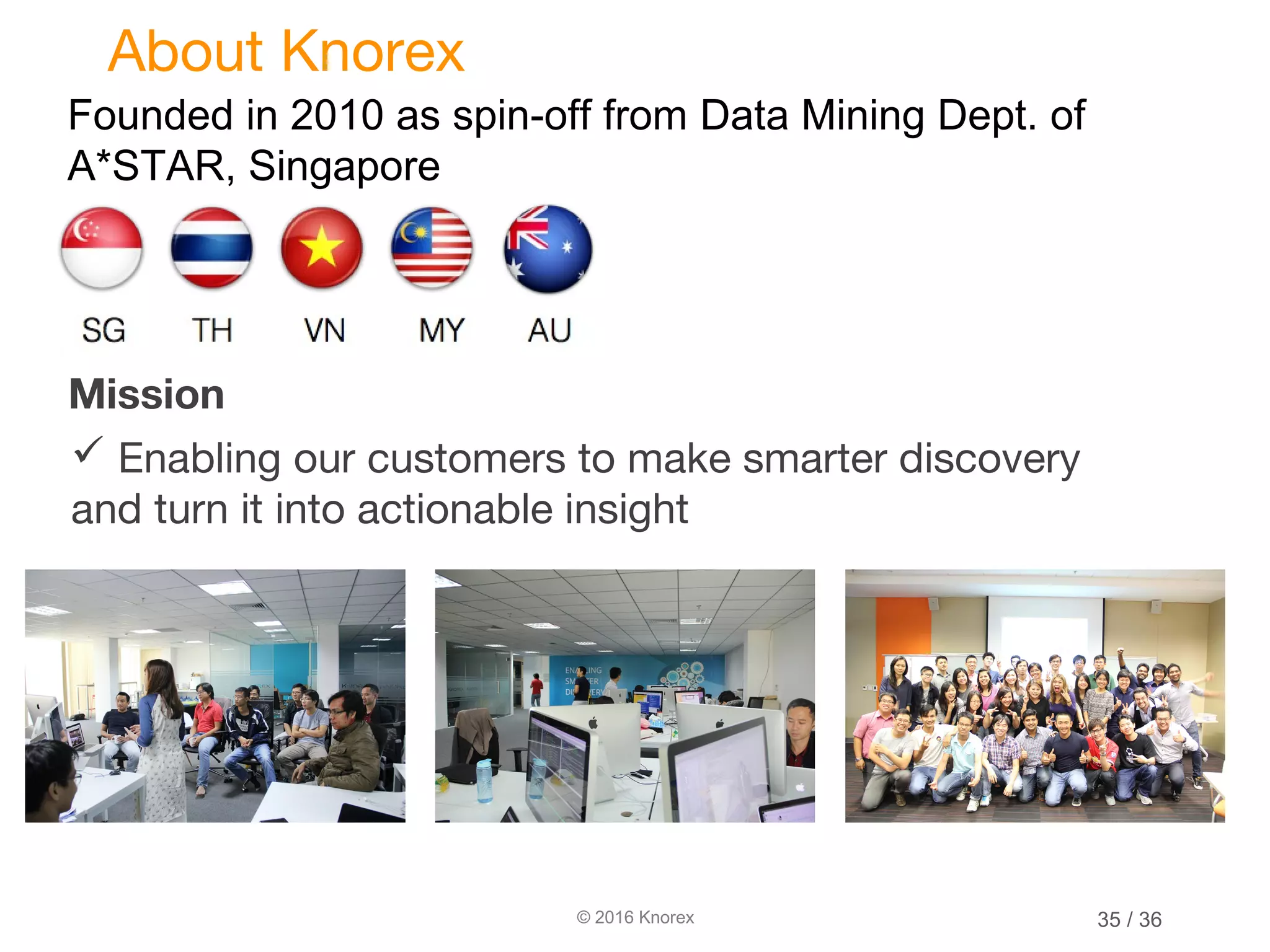 © 2016 Knorex About Knorex Founded in 2010 as spin-off from Data Mining Dept. of A*STAR, Singapore  Enabling our customers to make smarter discovery and turn it into actionable insight Mission 35 / 36 