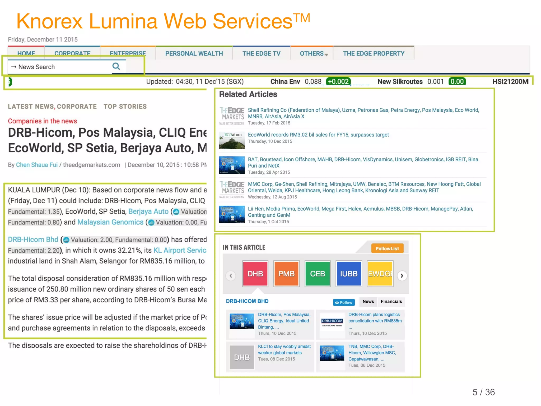 © 2016 Knorex Knorex Lumina Web ServicesTM 5 / 36 