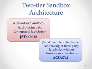 Two-tier Sandbox 
Architecture 
A Two-tier Sandbox 
Architecture for 
Untrusted JavaScript 
JSand: complete client-side 
sandboxing of third-party 
JavaScript without 
browser modifications 
 