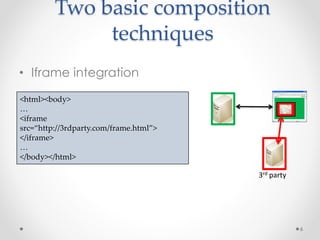 Two basic composition 
techniques 
• Iframe integration 
6 
<html><body> 
… 
<iframe 
src=“http://3rdparty.com/frame.html”> 
</iframe> 
… 
</body></html> 
3rd party 
 