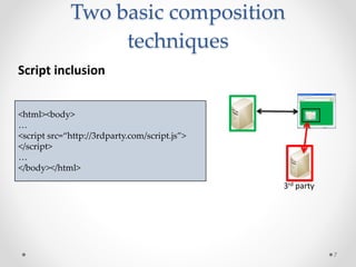 Two basic composition 
techniques 
7 
<html><body> 
… 
<script src=“http://3rdparty.com/script.js”> 
</script> 
… 
</body></html> 
3rd party 
Script inclusion 
 
