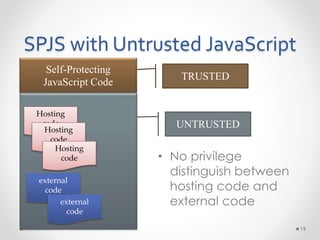SPJS with Untrusted JavaScript 
• No privilege 
distinguish between 
hosting code and 
external code 
19 
Self-Protecting ...