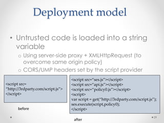 Deployment model 
• Untrusted code is loaded into a string 
variable 
o Using server-side proxy + XMLHttpRequest (to 
overcome same origin policy) 
o CORS/UMP headers set by the script provider 
29 
<script src= 
“http://3rdparty.com/script.js”> 
</script> 
<script src=“ses.js”></script> 
<script src=“api.js”></script> 
<script src=“policy0.js”></script> 
<script> 
var script = get(“http://3rdparty.com/script.js”); 
ses.execute(script,policy0); 
before </script> 
after 
 
