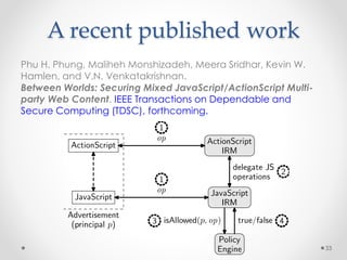 A recent published work 
Phu H. Phung, Maliheh Monshizadeh, Meera Sridhar, Kevin W. 
Hamlen, and V.N. Venkatakrishnan. 
Between Worlds: Securing Mixed JavaScript/ActionScript Multi-party 
Web Content. IEEE Transactions on Dependable and 
Secure Computing (TDSC), forthcoming. 
33 
 