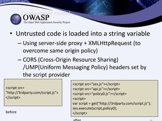 Deployment model
• Untrusted code is loaded into a string variable
– Using server-side proxy + XMLHttpRequest (to
overcome same origin policy)
– CORS (Cross-Origin Resource Sharing)
/UMP(Uniform Messaging Policy) headers set by
the script provider
<script src=
“http://3rdparty.com/script.js”>
</script>
before
<script src=“ses.js”></script>
<script src=“api.js”></script>
<script src=“policy0.js”></script>
<script>
var script = get(“http://3rdparty.com/script.js”);
ses.execute(script,policy0);
</script>