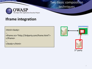 Two basic composition
techniques
Iframe integration
<html><body>
…
<iframe src=“http://3rdparty.com/frame.html”>
</iframe>
…
</body></html>
3rd party
7