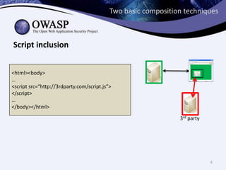 Two basic composition techniques
Script inclusion
<html><body>
…
<script src=“http://3rdparty.com/script.js”>
</script>
…
</body></html>
3rd party
8