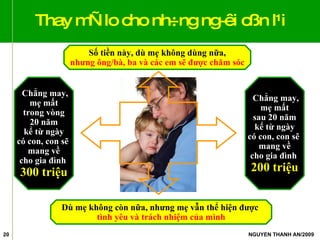 Chẳng may, mẹ mất trong vòng 20 năm kể từ ngày có con, con sẽ  mang về cho gia đình   300 triệu Số tiền này, dù mẹ không dùng nữa, nhưng ông/bà, ba và các em sẽ được chăm sóc Thay mÑ lo cho nh÷ng ng­êi cßn l¹i Chẳng may, mẹ mất sau 20 năm kể từ ngày có con, con sẽ  mang về cho gia đình   200 triệu Dù mẹ không còn nữa, nhưng mẹ vẫn thể hiện được  tình yêu và trách nhiệm của mình 