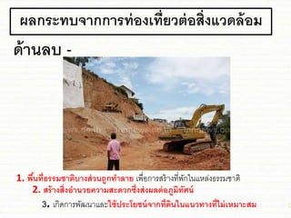 ผลกระทบจากการท่องเที่ยวต่อสิ่งแวดล้อม
ด้านลบ -
1. พื้นที่ธรรมชาติบางส่วนถูกทาลาย เพื่อการสร้างที่พักในชหล่งธรรม่าติ
2. สร้างสิ่งอานวยความสะดวกซึ่งส่งผลต่อภูมิทัศน์
3. เกิดการพัฒนาชละใช้ประโยชน์จากที่ดินในแนวทางที่ไม่เหมาะสม
 