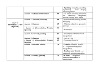 - Speaking: (role-play, describing
experience)…. about studying
abroad experience
- Review Vocabulary and Grammar 63 - To review declining invitations
and expressing obligations,
describe feelings about school
UNIT 7:
TRANSPORTATION
(9 periods)
- Lesson 1: Newwords, Listening 64 - To describe and identify personal
belongings
- Lesson 1: Grammar 65 - Ordering adjectives, possessive
pronouns
- Lesson 1: Pronunciation, Practice,
Speaking
66
- Word stress
- Lesson 2: Newwords, Reading 67 - To compare different types of
transportation
- Lesson 2: Grammar 68 - (not) as ….as
- Lesson 2: Pronunciation, Practice,
Speaking
69 - Consonant cluster /st/
- Lesson 3: Listening, Reading 70 - Listening: (for gist/ details) ….
to a vlog about two types of
transportation
- Reading : (gist/ details): ….a
paragrapah about transportation
- Lesson 3: Writing, Speaking 71 - Writing: ….an opinion
paragraph about a kind of
transportation
 