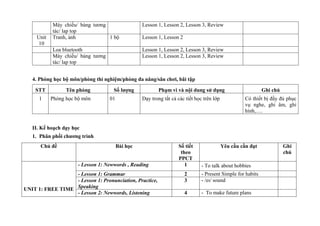 Máy chiếu/ bảng tương
tác/ lap top
Lesson 1, Lesson 2, Lesson 3, Review
Unit
10
Tranh, ảnh 1 bộ Lesson 1, Lesson 2
Loa bluetooth Lesson 1, Lesson 2, Lesson 3, Review
Máy chiếu/ bảng tương
tác/ lap top
Lesson 1, Lesson 2, Lesson 3, Review
4. Phòng học bộ môn/phòng thí nghiệm/phòng đa năng/sân chơi, bãi tập
STT Tên phòng Số lượng Phạm vi và nội dung sử dụng Ghi chú
1 Phòng học bộ môn 01 Dạy trong tất cả các tiết học trên lớp Có thiết bị đầy đủ phục
vụ nghe, ghi âm, ghi
hình,….
II. Kế hoạch dạy học
1. Phân phối chương trình
Chủ đề Bài học Số tiết
theo
PPCT
Yêu cầu cần đạt Ghi
chú
UNIT 1: FREE TIME
- Lesson 1: Newwords , Reading 1 - To talk about hobbies
- Lesson 1: Grammar 2 - Present Simple for habits
- Lesson 1: Pronunciation, Practice,
Speaking
3 - /eɪ/ sound
- Lesson 2: Newwords, Listening 4 - To make future plans
 
