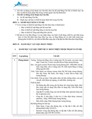 _____________________________________________________________________________________
Phụ lục Hợp đồng mua bán căn hộ Trang 2
c. Chi tiết và thông số kỹ thuật của Căn Hộ: theo Sơ đồ mặt bằng Căn Hộ và Danh mục vật
liệu và thiết bị hoàn thiện bên trong và bên ngoài Căn Hộ đính kèm.
2. Chi tiết và thông số kỹ thuật của Căn Hộ:
A- Sơ đồ mặt bằng Căn Hộ.
B- Danh mục vật liệu và thiết bị hoàn thiện bên trong Căn Hộ.
BIỂU A – SƠ ĐỒ MẶT BẰNG CĂN HỘ
 Vị trí và bản vẽ thiết kế mặt bằng Căn Hộ (theo bản vẽ đính kèm)
o Bản vẽ thiết kế mặt bằng căn hộ mua bán
o Bản vẽ thiết kế mặt bằng tầng có căn hộ mua bán
o Bản vẽ thiết kế Tổng mặt bằng khu căn hộ.
 Để làm rõ, Các Bên đồng ý và xác nhận rằng: các hình vẽ đồ dùng, thiết bị, nội thất trong
bản vẽ Căn Hộ đính kèm theo Phụ Lục này và Hợp Đồng chỉ có tính chất minh họa,
không phải là thiết bị, nội thất do Bên Bán cung cấp và lắp đặt cho Bên Mua theo Hợp Đồng.
BIỂU B – DANH MỤC VẬT LIỆU HOÀN THIỆN
1. DANH MỤC VẬT LIỆU THIẾT BỊ VÀ HOÀN THIỆN THUỘC PHẠM VI CĂN HỘ
STT Loại phòng Chi tiết
1 Phòng khách Tường: Tường trát bằng vữa xi măng mác 50, bả matit, sơn màu vàng
nhạt 1 nước lót, 2 nước sơn phủ (Kova hoặc tương đương).
Sàn: Lát gạch ceramic Prime hoặc tương đương (KT: 500x500) vân đá
màu vàng nhạt, vữa xi măng mác 50, miết mạch bằng xi măng
trắng nguyên chất.
Trần: Trần thạch cao khung xương chìm Hà Nội hoặc tương đương,
tấm dày 9mm, Bả matit, sơn trắng 2 nước (Kova hoặc loại
tương đương).
Cửa chính: Cửa an toàn 2 lớp (giữa chèn vật liệu chống cháy), sơn giả
vân gỗ, chốt khóa tay ngang, có mắt thần, chuông cửa.
Thiết bị điện:
- Hệ thống dây dẫn trong căn hộ được thi công hoàn thiện, đảm
bảo công suất sử dụng Dây điện sử dụng dây Trần Phú hoặc
loại tương đương.
- Lắp đặt 01 tủ điện tổng của căn hộ (hộp chứa aptomat tổng căn
hộ và aptomat con).
- Công tắc, ổ cắm điện, ổ cắm tivi, ổ cắm điện thoại, internet,
aptomat,...hãng SINO hoặc tương đương.
- Đèn chiếu sáng: Điện Quang hoặc tương đương.
Hệ thống thông tin liên lạc:
- Điện thoại: Cung cấp đường dây và lắp đặt ổ đấu nối đến
phòng khách (dây 2x2x0.5).
- Internet: Cung cấp đường dây và lắp đặt ổ đấu nối đến phòng
khách (dây cáp UTP 4P CAT5E).
 