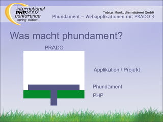 Phundament - IPC 2007 se
