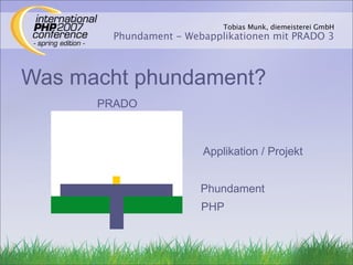 Phundament - IPC 2007 se