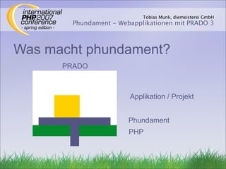 Phundament - IPC 2007 se