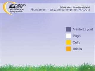 Phundament - IPC 2007 se