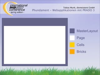 Phundament - IPC 2007 se