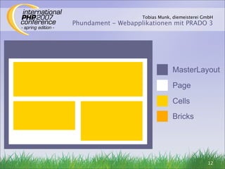 Phundament - IPC 2007 se