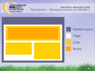 Phundament - IPC 2007 se
