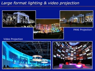 Video Projection
PANI Projection
 