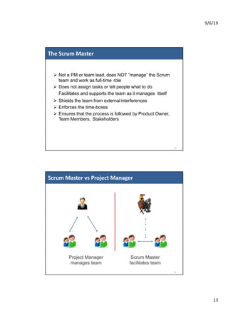 9/6/19
13
The Scrum Master
25
Ø Not a PM or team lead, does NOT “manage” the Scrum
team and work as full-time role
Ø Does not assign tasks or tell people what to do
Facilitates and supports the team as it manages itself
Ø Shields the team from externalinterferences
Ø Enforces the time-boxes
Ø Ensures that the process is followed by Product Owner,
Team Members, Stakeholders
Scrum Master vs Project Manager
26
 