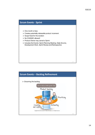 9/6/19
14
Ø One month or less
Ø Creates potentially releasable product increment
Ø Scope fixed for the duration
Ø No CHANGE allowed!
Ø Product Owner may cancel a Sprint
Ø Includes the Events: Sprint Planning Meeting, Daily Scrums,
Development Work, Sprint Review and Retrospective
Scrum Events - Sprint
27
Ø Grooming the backlog
Scrum Events – Backlog Refinement
28
 