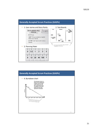 9/6/19
21
Generally Accepted Scrum Practices (GASPs)
41
• 1. User stories and Story Points 2. Task Boards
• 3. Planning Poker
Generally Accepted Scrum Practices (GASPs)
42
• 4. Burndown chart
 