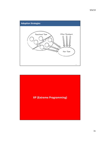 9/6/19
31
Adoption Strategies
61
XP (Extreme Programming)
 