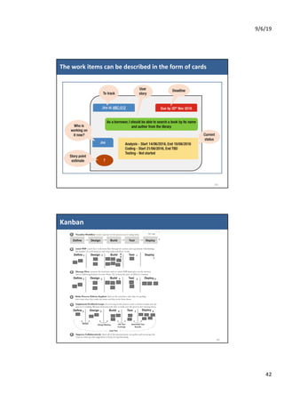 9/6/19
42
The work items can be described in the form of cards
83
Kanban
84
 