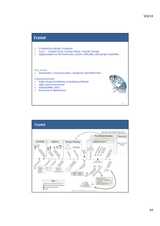 9/6/19
44
Crystal
87
Crystal
88
 