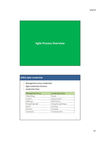 9/6/19
47
Agile Process Overview
[K&S] Agile Leadership
• Management versus Leadership
• Agile Leadership Practices
• Leadership Tasks
94
 