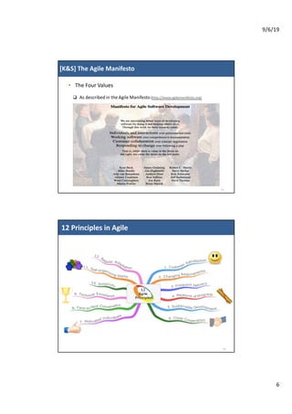 9/6/19
6
[K&S] The Agile Manifesto
• The Four Values
11
q As described in the Agile Manifesto (http://www.agilemanifesto.org)
12 Principles in Agile
12
 