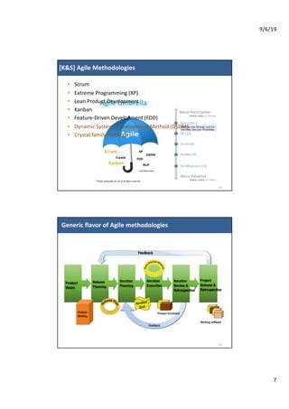 9/6/19
7
[K&S] Agile Methodologies
• Scrum
• Extreme Programming (XP)
• Lean Product Development
• Kanban
• Feature-Driven Development (FDD)
• Dynamic Systems Development Method (DSDM)
• Crystal family methods
13
Generic flavor of Agile methodologies
14
 