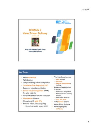 8/18/21
1
DOMAIN	2
Value	Driven	Delivery
(version	2.2)
MSc.	PMP.	Nguyen	Thanh	Phuoc
phuocnt@gmail.com
Key	Topics
• Agile	contracting
• Agile	tooling
• Compliance/regulatory	compliance
• Cumulative	flow	diagrams	(CFDs)
• Customer-valued	prioritization
• Earned	value	management (EVM)	
for	agile	projects
• Frequent	verification	and	validation
• Incremental delivery
• Managing	with	agile	KPIs
• Minimal	viable	product	(MVP)
– Minimal	marketable	feature	(MMF)
2
• Prioritization	schemes
– Kano analysis
– MoSCoW
– Relative	prioritization	/	
ranking
• Software	Development	
Practices
– Continuous	integration
– Exploratory	and	usability	
testing
– Red,	Green,	Refactor
– TDD,	TFD,	ATDD
• Task/Kanban boards
• Value-driven	delivery
• Work	in	progress	
– WIP	limits
 
