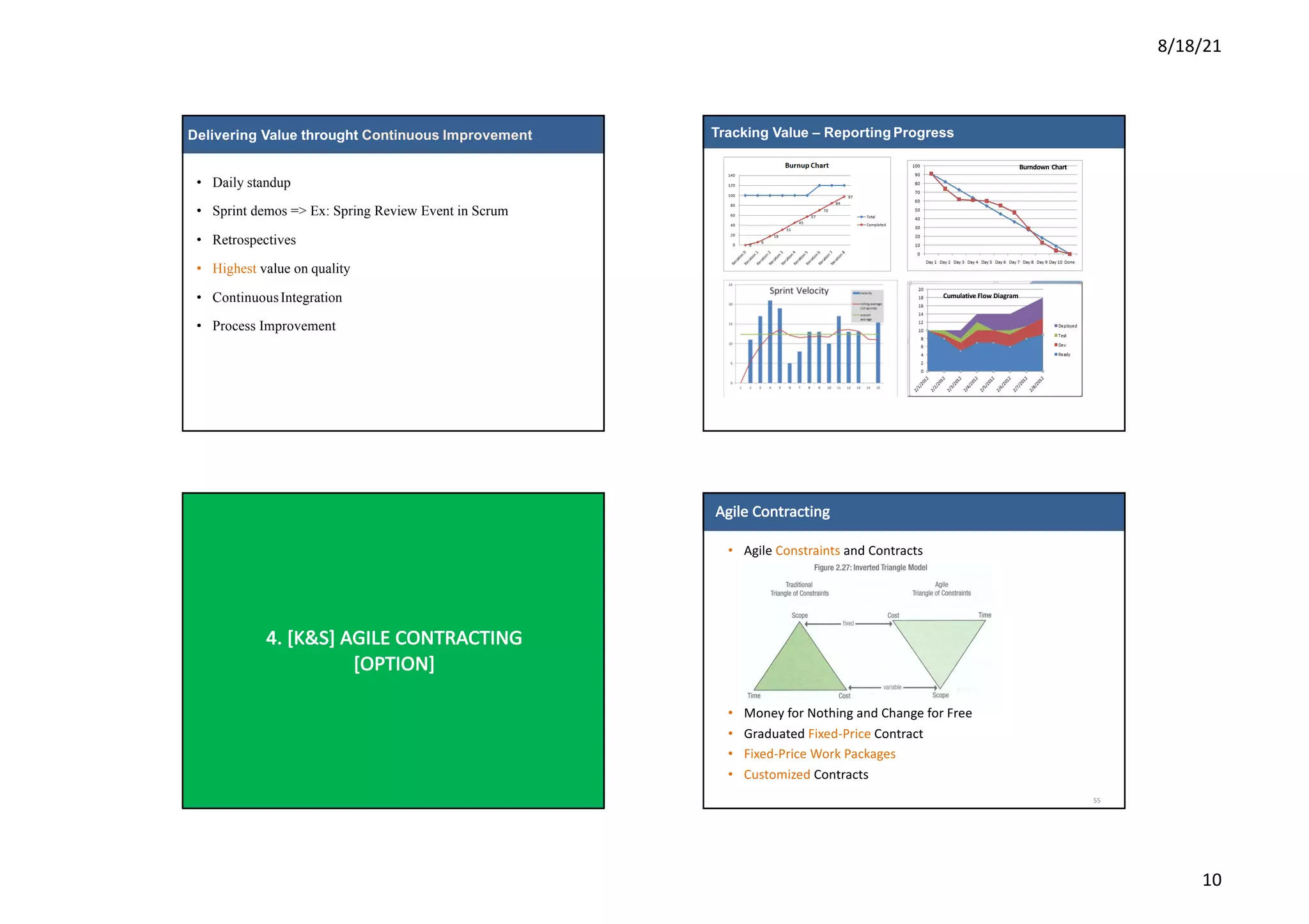 8/18/21
10
40
4
0
Delivering Value throught Continuous Improvement
• Daily standup
• Sprint demos => Ex: Spring Review Event in Scrum
• Retrospectives
• Highest value on quality
• ContinuousIntegration
• Process Improvement
48
4
8
Tracking Value – Reporting Progress
Burndown Chart
Cumulative	Flow Diagram
4.	[K&S]	AGILE	CONTRACTING	
[OPTION]
Agile	Contracting
• Agile	Constraints and	Contracts
• Money	for	Nothing	and	Change	for	Free
• Graduated	Fixed-Price Contract
• Fixed-Price	Work	Packages
• Customized Contracts
55
 
