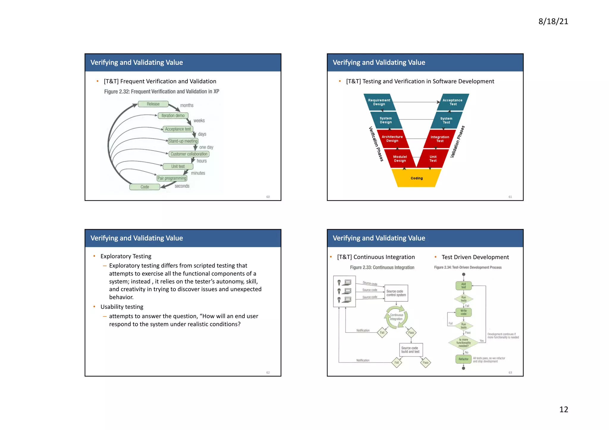 8/18/21
12
Verifying	and	Validating	Value
• [T&T]	Frequent	Verification	and	Validation
60
Verifying	and	Validating	Value
• [T&T]	Testing	and	Verification	in	Software	Development
61
Verifying	and	Validating	Value
• Exploratory	Testing
– Exploratory	testing	differs	from	scripted	testing	that	
attempts	to	exercise	all	the	functional	components	of	a	
system;	instead	,	it	relies	on	the	tester’s	autonomy,	skill,	
and	creativity	in	trying	to	discover	issues	and	unexpected	
behavior.	
• Usability	testing	
– attempts	to	answer	the	question,	“How	will	an	end	user	
respond	to	the	system	under	realistic	conditions?
62
Verifying	and	Validating	Value
• [T&T]	Continuous	Integration
63
• Test	Driven	Development
 