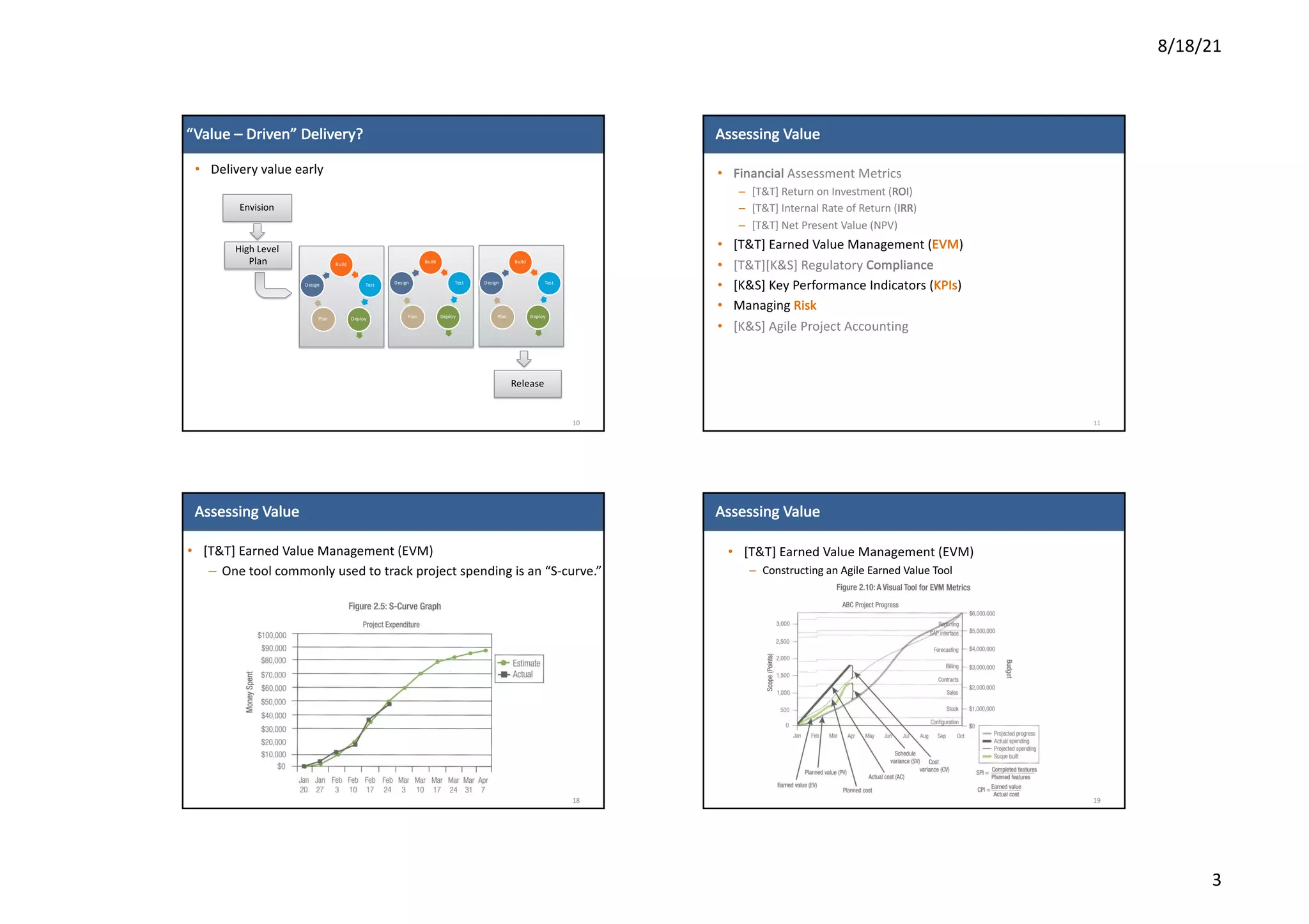 8/18/21
3
“Value	– Driven”	Delivery?
• Delivery	value	early
10
Build
Test
Deploy
Plan
Design
Build
Test
Deploy
Plan
Design
Envision
High	Level		
Plan Build
Test
Deploy
Plan
Design
Release
Assessing	Value
• Financial Assessment	Metrics
– [T&T]	Return	on	Investment	(ROI)
– [T&T]	Internal	Rate	of	Return	(IRR)
– [T&T]	Net	Present	Value	(NPV)
• [T&T]	Earned	Value	Management	(EVM)
• [T&T][K&S]	Regulatory	Compliance
• [K&S]	Key	Performance	Indicators	(KPIs)
• Managing	Risk
• [K&S]	Agile	Project	Accounting
11
Assessing	Value
• [T&T]	Earned	Value	Management	(EVM)
– One	tool	commonly	used	to	track	project	spending	is	an	“S-curve.”
18
Assessing	Value
• [T&T]	Earned	Value	Management	(EVM)
– Constructing	an	Agile	Earned	Value	Tool
19
 