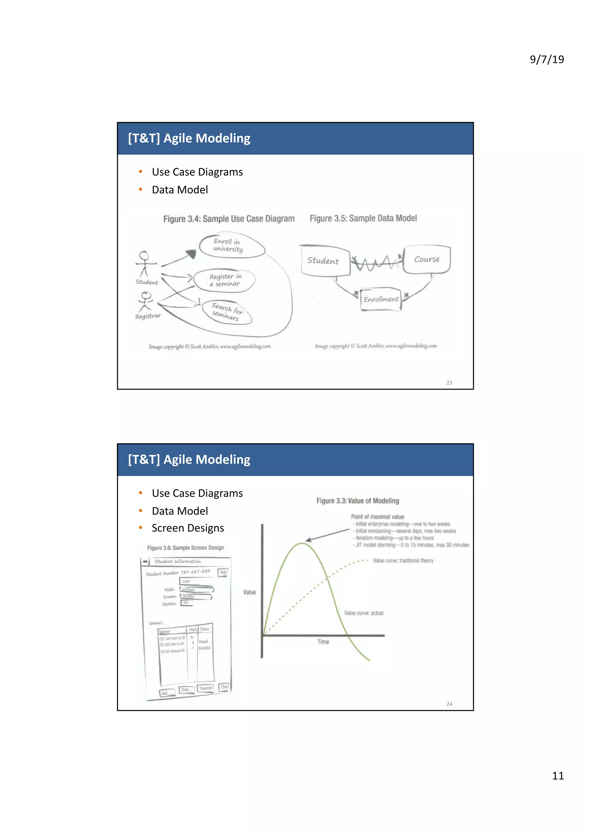 9/7/19
11
[T&T] Agile Modeling
• Use Case Diagrams
• Data Model
23
[T&T] Agile Modeling
• Use Case Diagrams
• Data Model
• Screen Designs
24
 